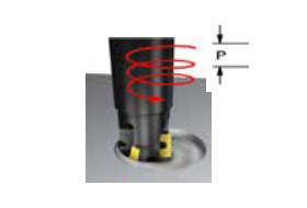 Machining hole making high feed milling